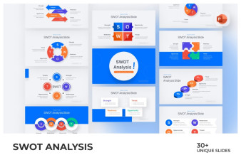 SWOT Analysis
